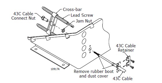 Clear Command Serie 9000 - Imagen 2