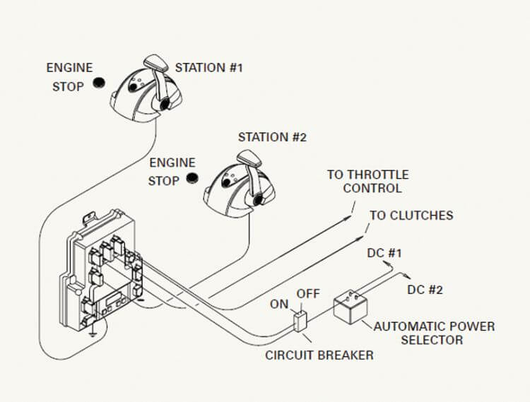 Zf Mathers Cruisecommand Microprocessor Diagram 1